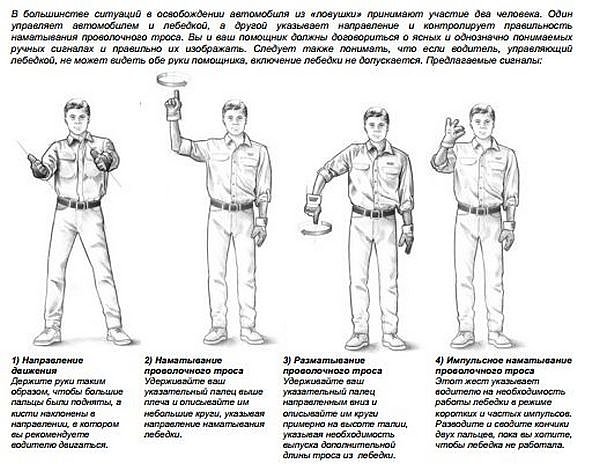 Сигналы подаваемые напарником, при работе с лебедкой.