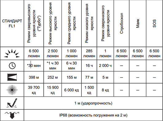 specification.jpg